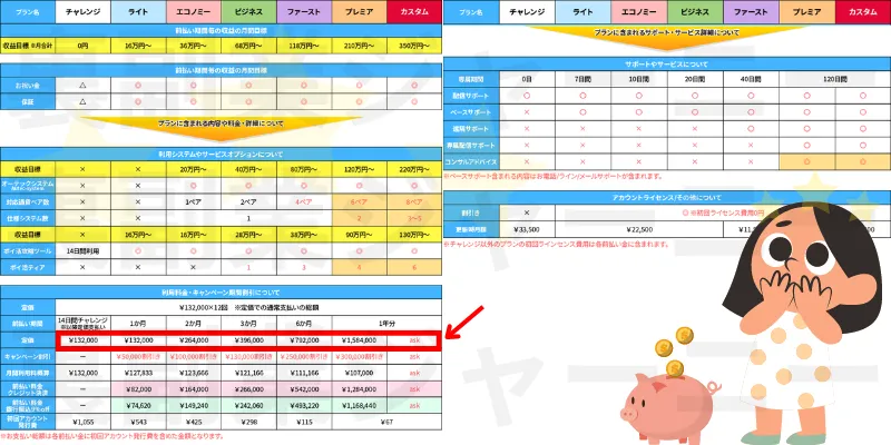 株式会社クローバーという副業サイトの画像