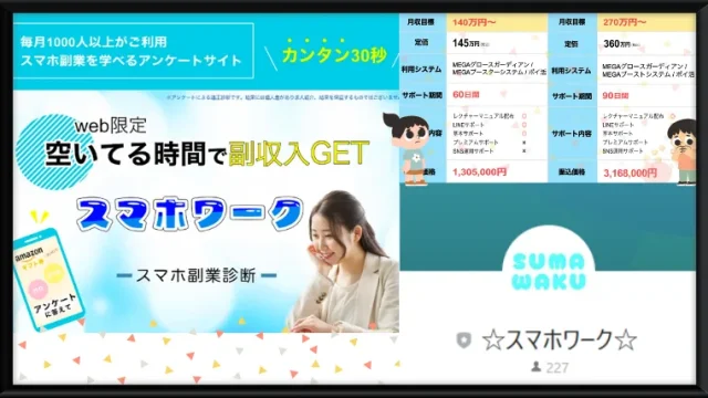 合同会社ニコメディア(佐々木大志)という副業サイトの画像