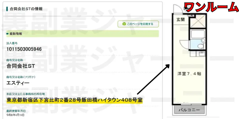 合同会社STという副業サイトの画像