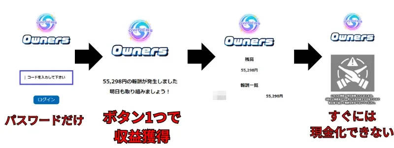 owners(葉月らな)という副業サイトの画像