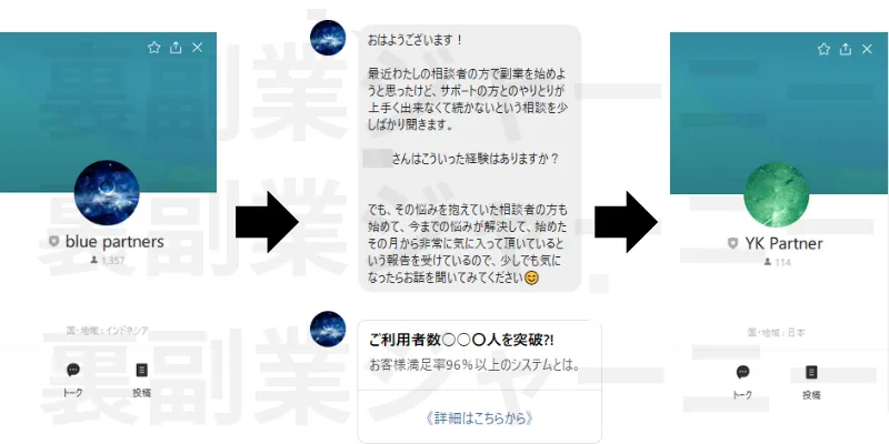 YK PROJECT事務局という副業サイトの画像