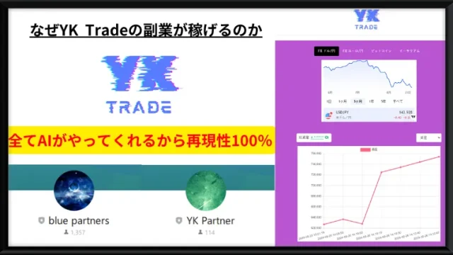 YK PROJECT事務局という副業サイトの画像