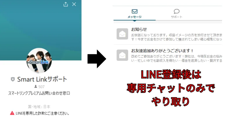 Smart Linkの記事画像