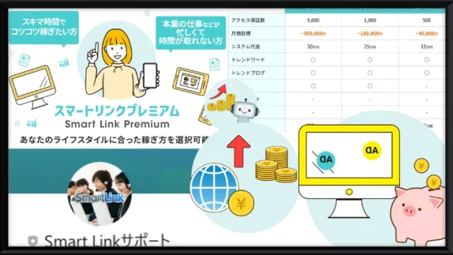 Smart Linkの記事画像