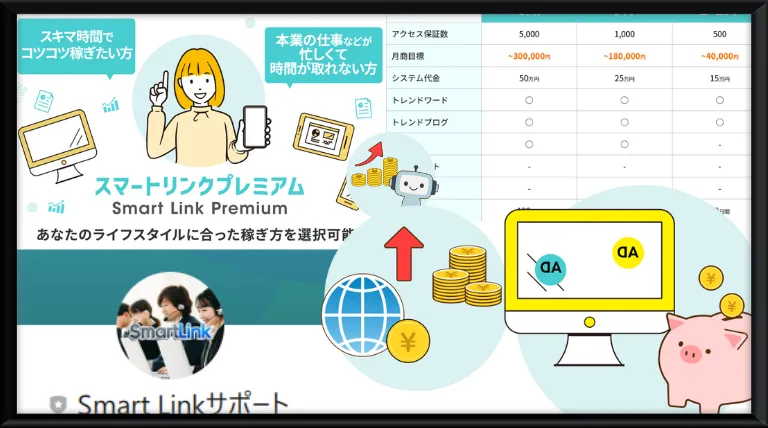 Smart Linkの記事画像