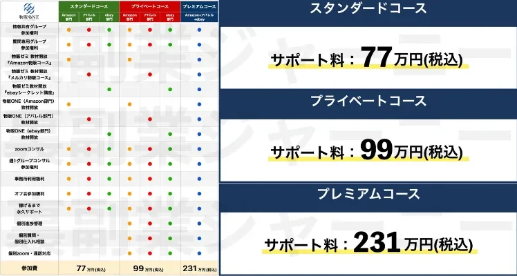 株式会社SmartLife(森谷和正)の記事画像、サムネイル