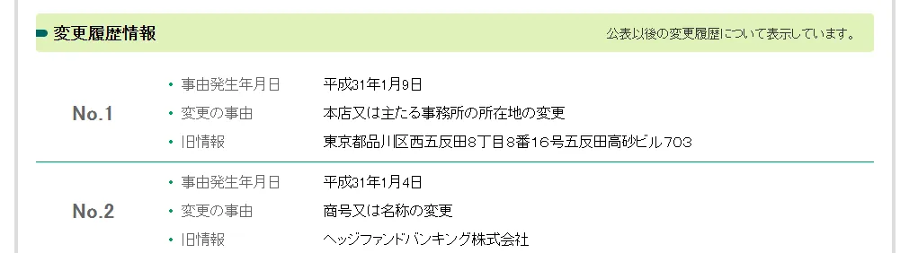 日本投資機構株式会社(田中類)の記事画像