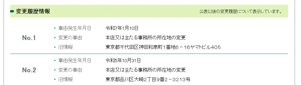 クラウドワークスAI道場の記事画像