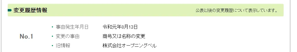 藤井流3年FIRE投資塾の記事画像