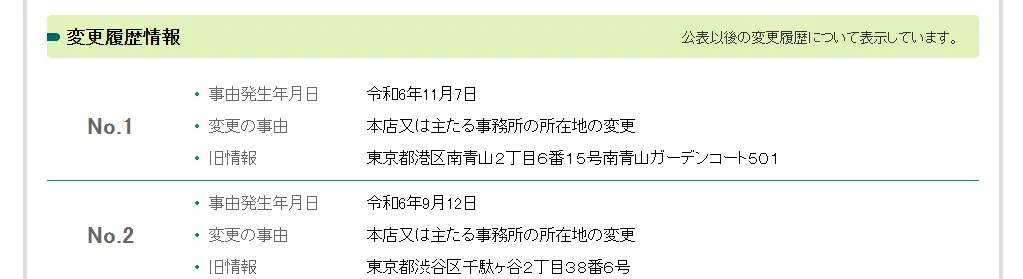 マーケティング・エンゲージメント株式会社(柳井弘幸)の記事画像