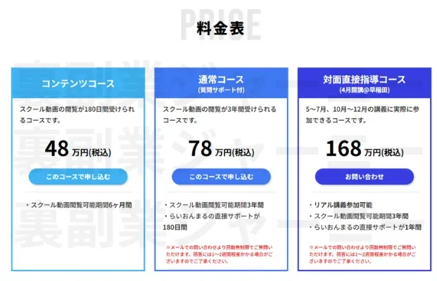 らいおんまる株式投資スクールの記事画像